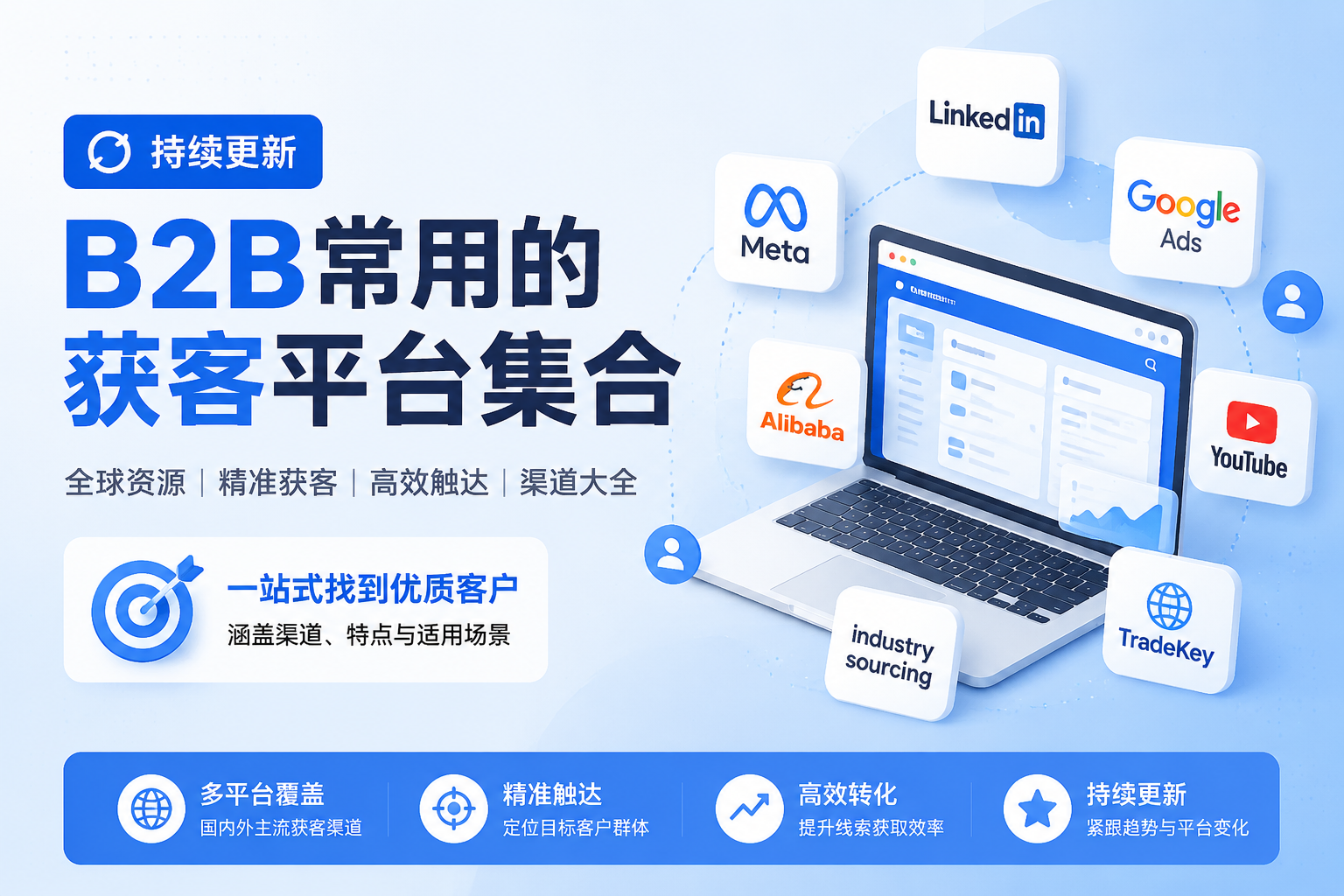 【持续更新】B2B常用的获客平台集合-狗子AI